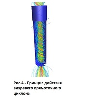 Газосепараторы с центробежными элементами типа ГСЦ 